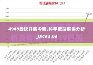 4949最快开奖今晚,科学数据解读分析_UKV2.63