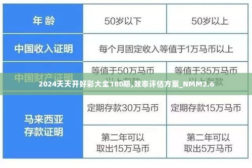 2024天天开好彩大全180期,效率评估方案_NMM2.6