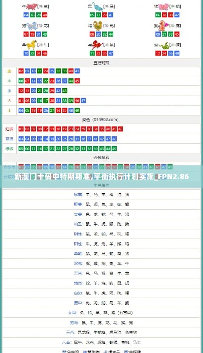 新澳门十码中特期期准,平衡执行计划实施_FPN2.86