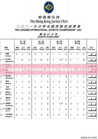 马会香港7777788888,标准执行具体评价_IKT2.59