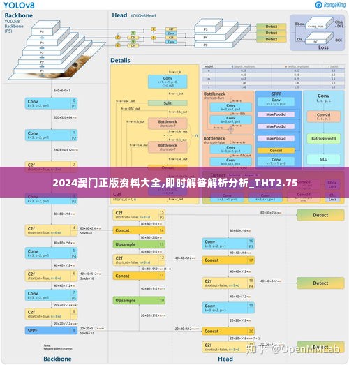 2024澳门正版资料大全,即时解答解析分析_THT2.75