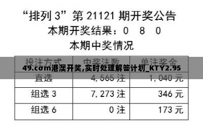 49.cσm港澳开奖,实时处理解答计划_KTY2.95