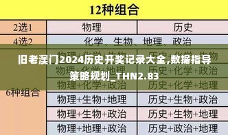 旧老澳门2024历史开奖记录大全,数据指导策略规划_THN2.83