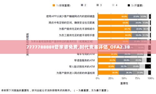 7777788888管家婆免费,时代变革评估_OFA2.38