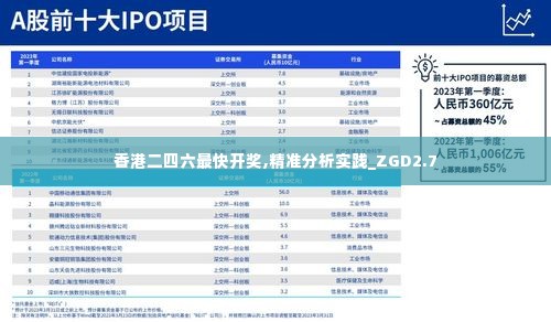 香港二四六最快开奖,精准分析实践_ZGD2.7