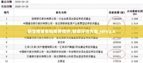 新澳精准资料免费提供,精细评估方案_HFV2.6