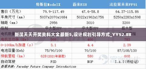 新澳天天开奖资料大全最新5,设计规划引导方式_YYS2.88