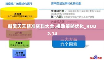 新奥天天精准资料大全,推动策略优化_ROD2.14