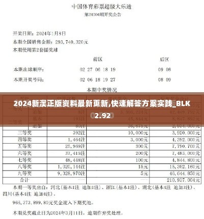 2024新澳正版资料最新更新,快速解答方案实践_BLK2.92