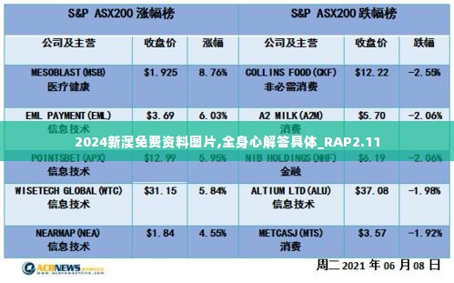 2024新澳免费资料图片,全身心解答具体_RAP2.11