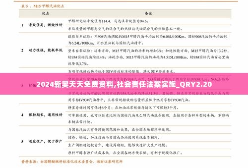 2024新奥天天免费资料,社会责任法案实施_QRY2.20