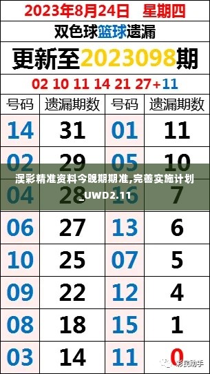 澳彩精准资料今晚期期准,完善实施计划_UWD2.11