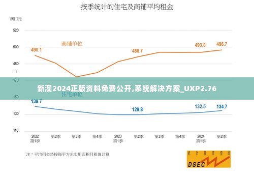 新澳2024正版资料免费公开,系统解决方案_UXP2.76