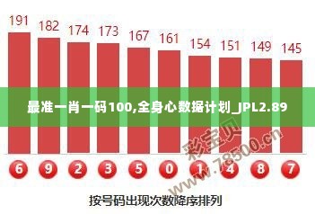 明夷于飞 第3页