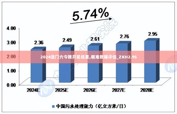 窗明几净 第3页