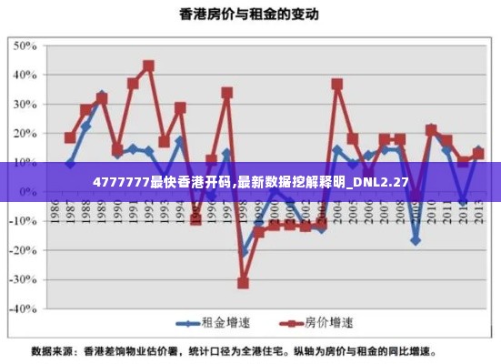 4777777最快香港开码,最新数据挖解释明_DNL2.27