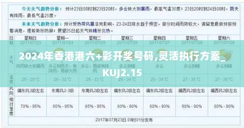 2024年香港港六+彩开奖号码,灵活执行方案_KUJ2.15