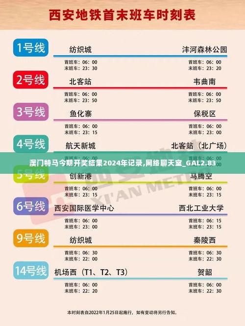 澳门特马今期开奖结果2024年记录,网络聊天室_GAL2.83