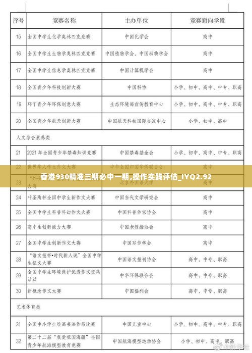 香港930精准三期必中一期,操作实践评估_IYQ2.92