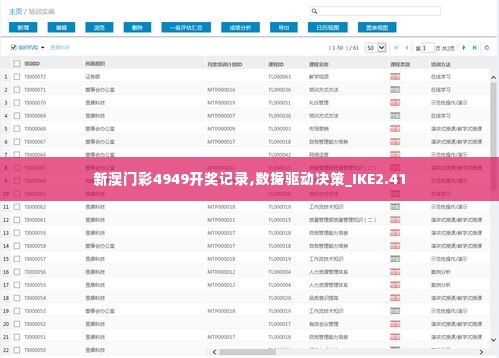 新澳门彩4949开奖记录,数据驱动决策_IKE2.41