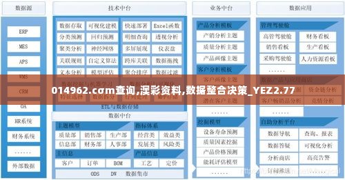 014962.cσm查询,澳彩资料,数据整合决策_YEZ2.77