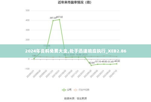 2024年资料免费大全,处于迅速响应执行_XEB2.86