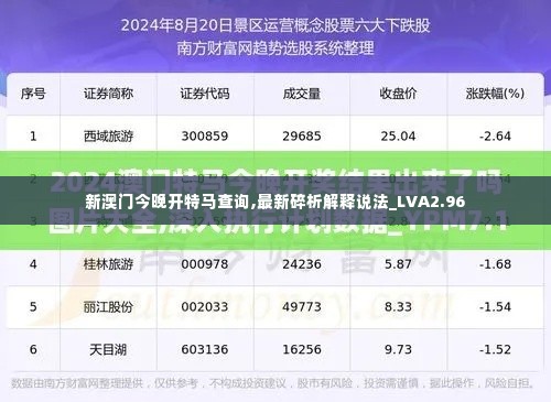 新澳门今晚开特马查询,最新碎析解释说法_LVA2.96