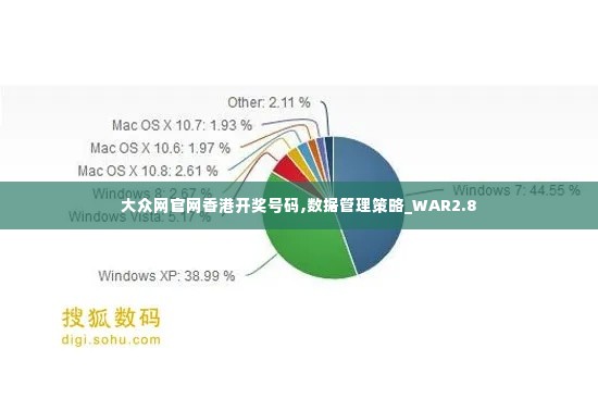 大众网官网香港开奖号码,数据管理策略_WAR2.8