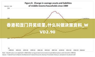 香港和澳门开奖结果,什么叫做决策资料_WVD2.90