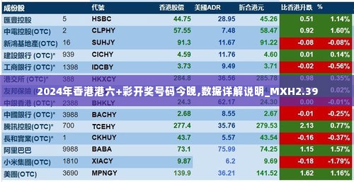 2024年香港港六+彩开奖号码今晚,数据详解说明_MXH2.39