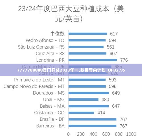 7777788888澳门开奖2023年一,数据导向计划_UFB2.95