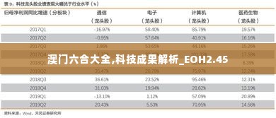 澳门六合大全,科技成果解析_EOH2.45