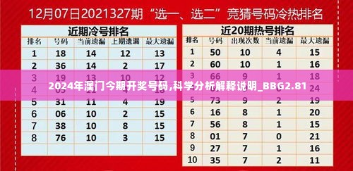 2024年澳门今期开奖号码,科学分析解释说明_BBG2.81