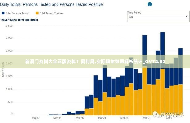 新澳门资料大全正版资料？奥利奥,实际确凿数据解析统计_OVT2.90