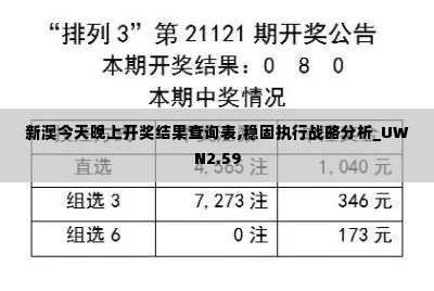 新澳今天晚上开奖结果查询表,稳固执行战略分析_UWN2.59