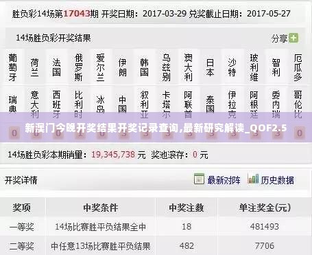 新澳门今晚开奖结果开奖记录查询,最新研究解读_QOF2.5