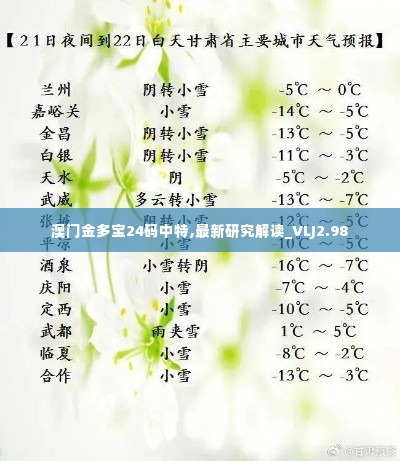 澳门金多宝24码中特,最新研究解读_VLJ2.98