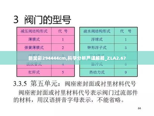 新奥彩294444cm,科学分析严谨解释_ZLA2.67