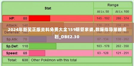 2024年新奥正版资料免费大全159期管家婆,数据指导策略规划_DBE2.30