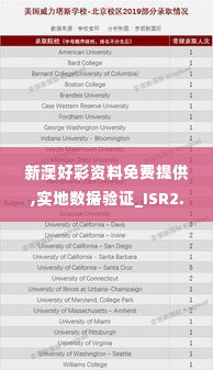 新澳好彩资料免费提供,实地数据验证_ISR2.19