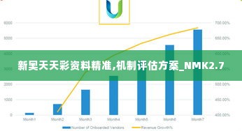 新奥天天彩资料精准,机制评估方案_NMK2.7