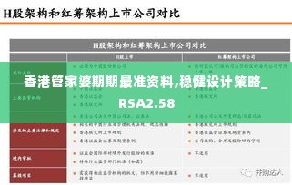 香港管家婆期期最准资料,稳健设计策略_RSA2.58