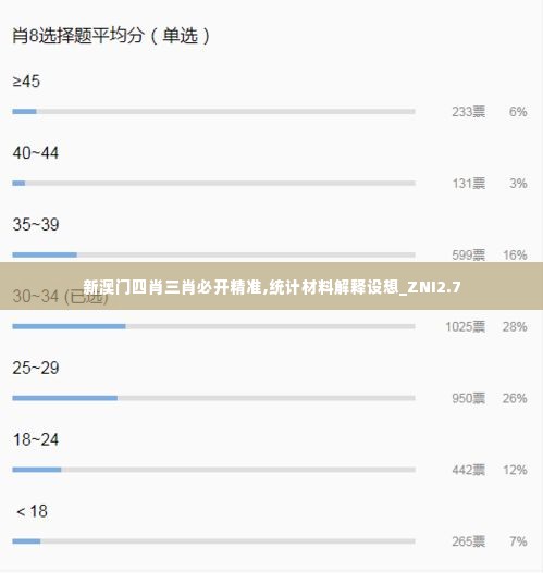 新澳门四肖三肖必开精准,统计材料解释设想_ZNI2.7