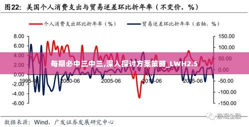 每期必中三中三,深入探讨方案策略_LWH2.5