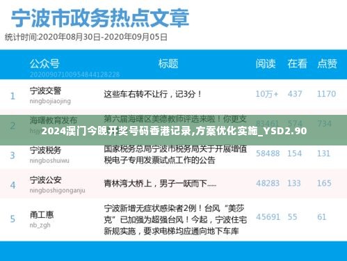 2024澳门今晚开奖号码香港记录,方案优化实施_YSD2.90