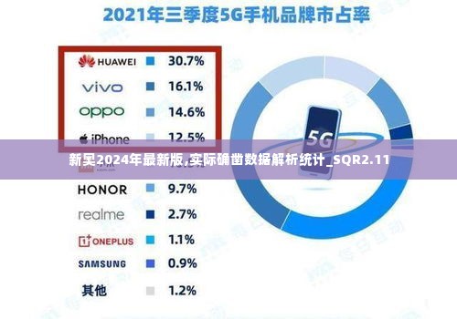 新奥2024年最新版,实际确凿数据解析统计_SQR2.11