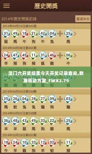 澳门六开奖结果今天开奖记录查询,数据驱动方案_FWX2.79