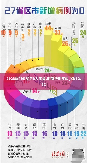 2023澳门必买的3大生肖,时尚法则实现_XNS2.52