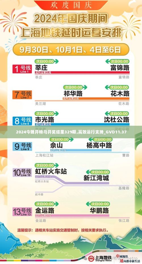 2024今晚开特马开奖结果329期,高效运行支持_GVD11.37