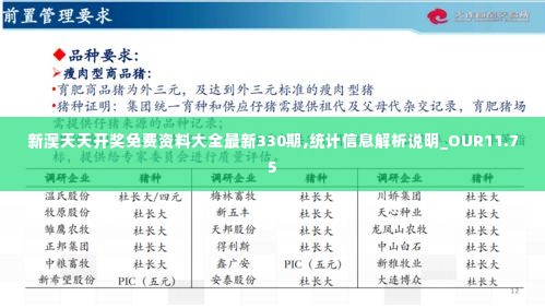 新澳天天开奖免费资料大全最新330期,统计信息解析说明_OUR11.75